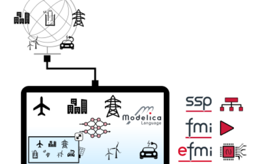 OpenSCALING Logo